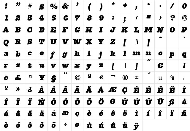Typewriter-HeavyIta Regular  glyph index