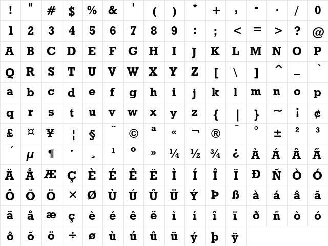 Geometric Slabserif 712 Bold  glyph index