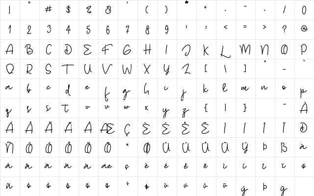 Everything Has Changed Regular  glyph index