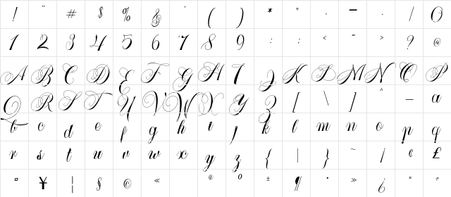 Larasati Regular  glyph index