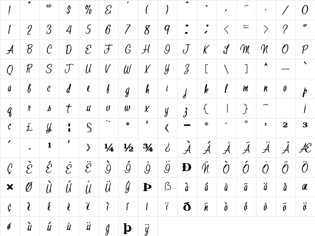 JelindaFont52 Bold  glyph index
