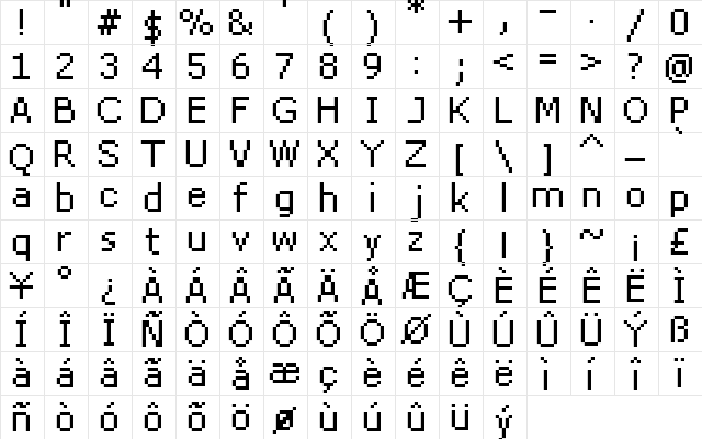 FFF Star Condensed Regular  glyph index