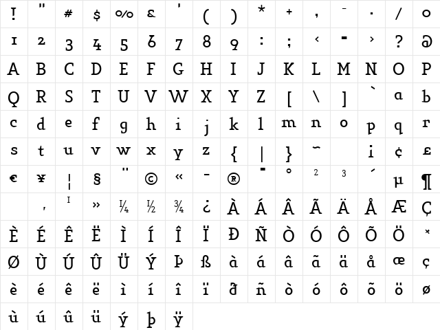 KeyLight Regular  glyph index