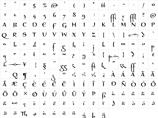 Braganza ITC Bold  glyph index