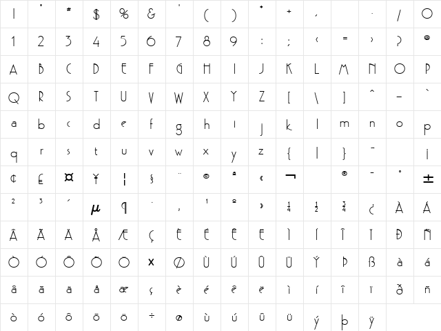 Gaston Bold  glyph index