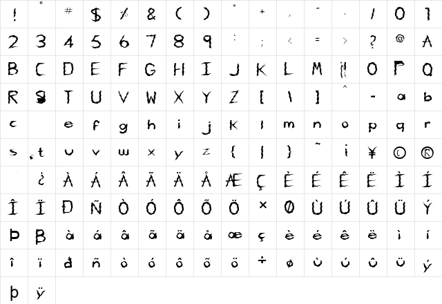 FZ HAND 5 WAVEY Normal  glyph index