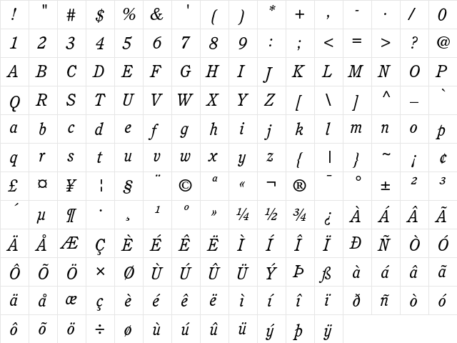 ITC Cushing Book Italic  glyph index