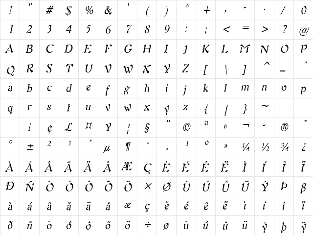 Freedom 9-Condensed Italic  glyph index