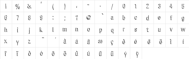 chira shadow chiratype  glyph index
