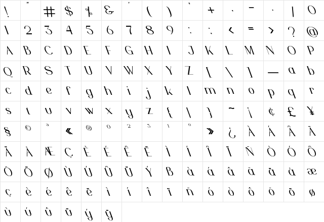 Pinkerston Oblique Regular  glyph index
