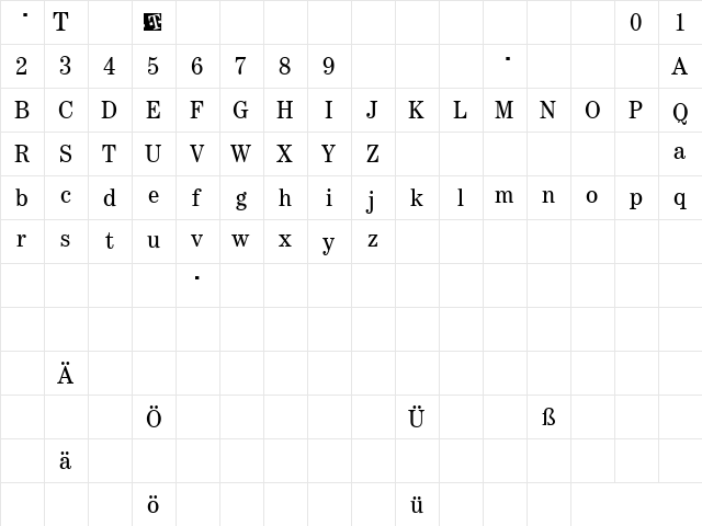 TeleLogo Regular  glyph index