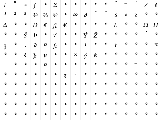 Angkoon-MediumItalicExp Regular  glyph index