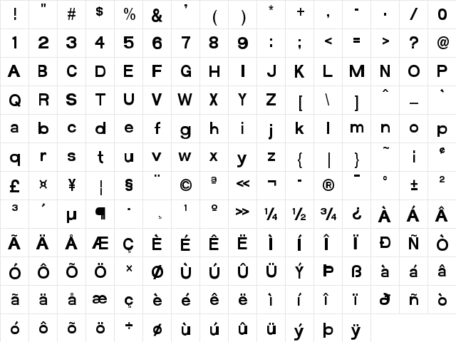 FunZone Regular  glyph index