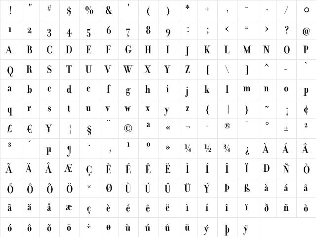 Filosofia Grand OT Bold  glyph index