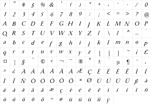 CatullBQ Italic  glyph index