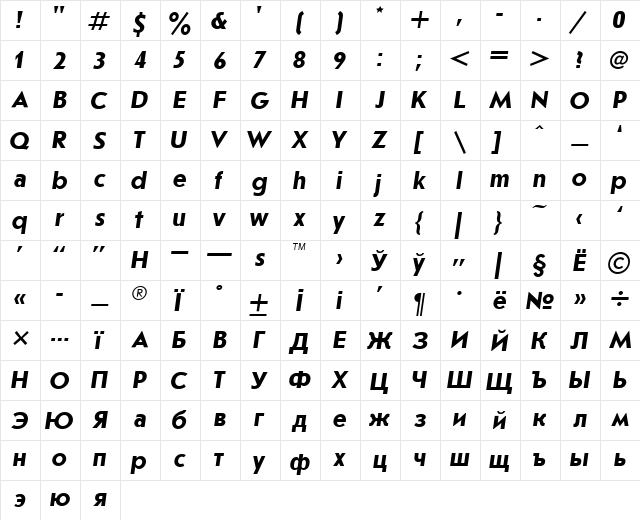 Journal SansSerif Bold Italic  glyph index