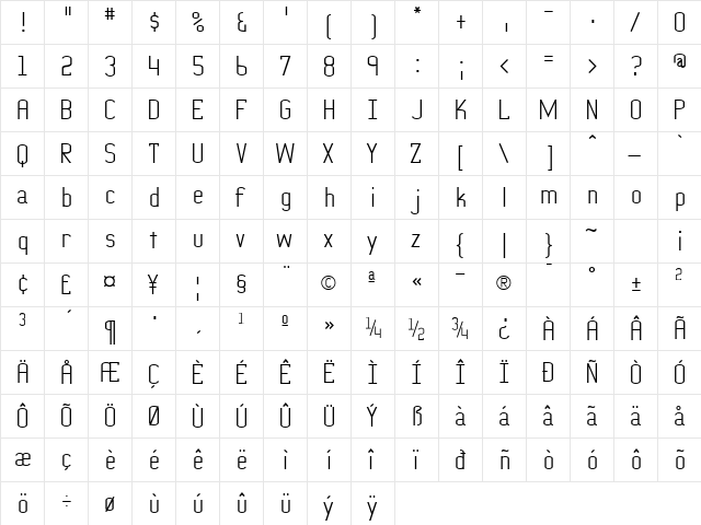 PeterPierre Plain  glyph index