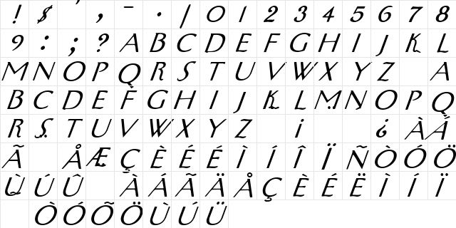 Manhattan Italic  glyph index