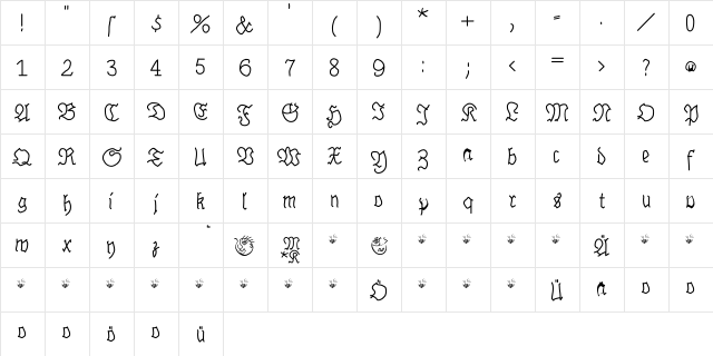 BrokenHand Regular  glyph index