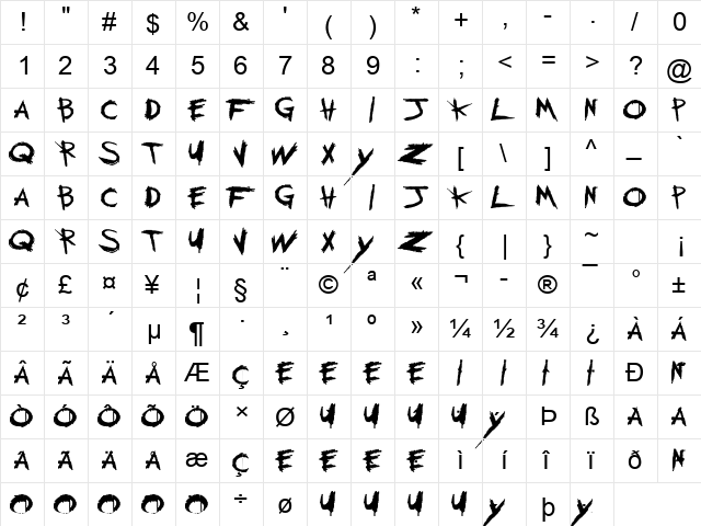 My Chemical Romance Regular  glyph index