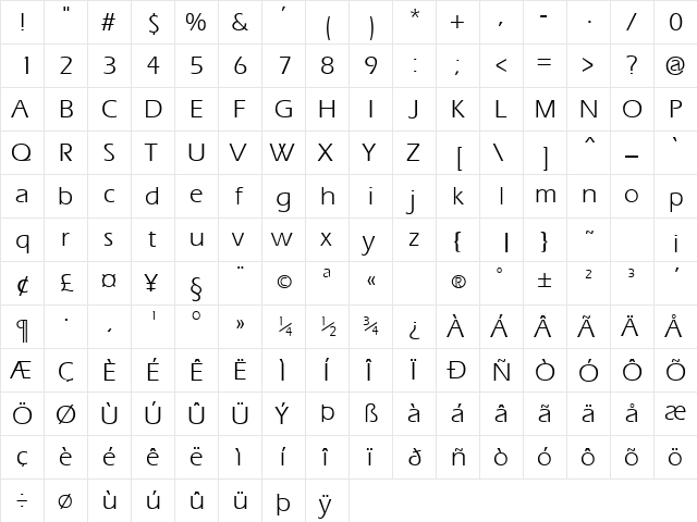 GE Ergonomic Regular  glyph index