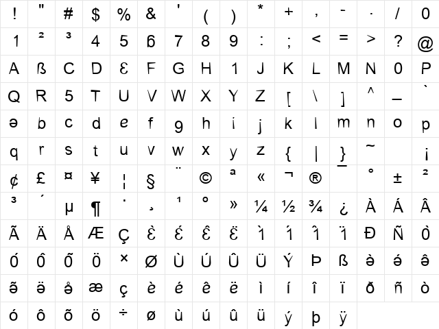 CerebralPares Falk  glyph index
