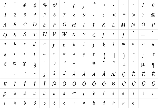 Cloister CG Italic  glyph index