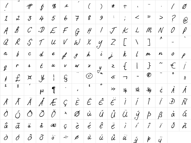 FG Viktoria Regular  glyph index