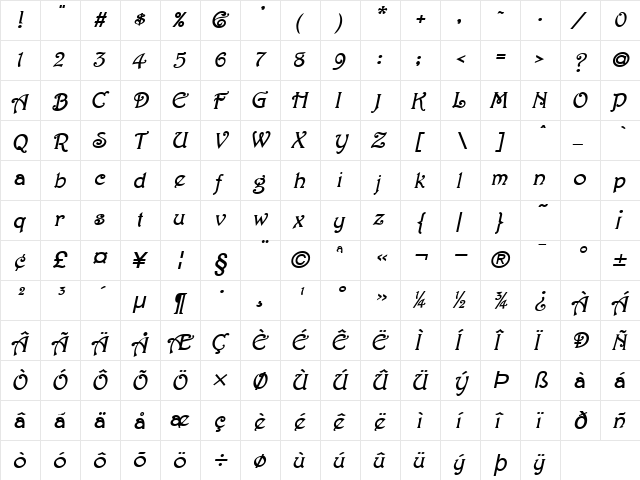 Parisian Bold Italic  glyph index