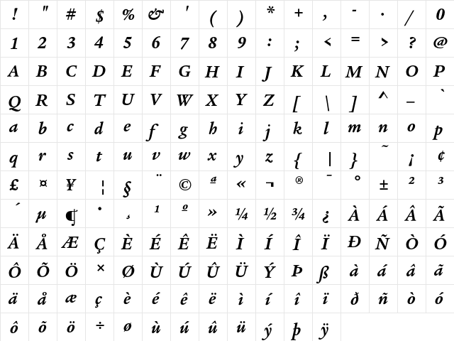 LegacySerifEF BoldItalic  glyph index