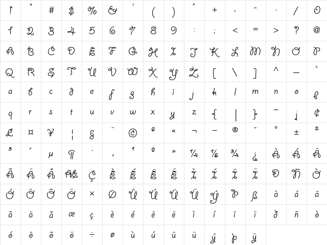 Roper Regular  glyph index