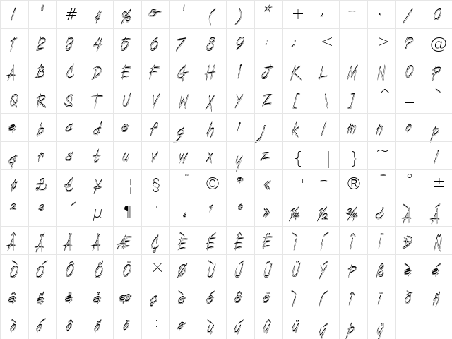 Copa Sharp BTN Shadow Regular  glyph index
