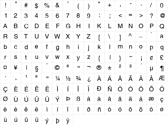 Switzerland Plain  glyph index