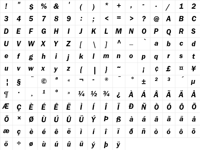 ITC Franklin Gothic Std Demi Italic  glyph index