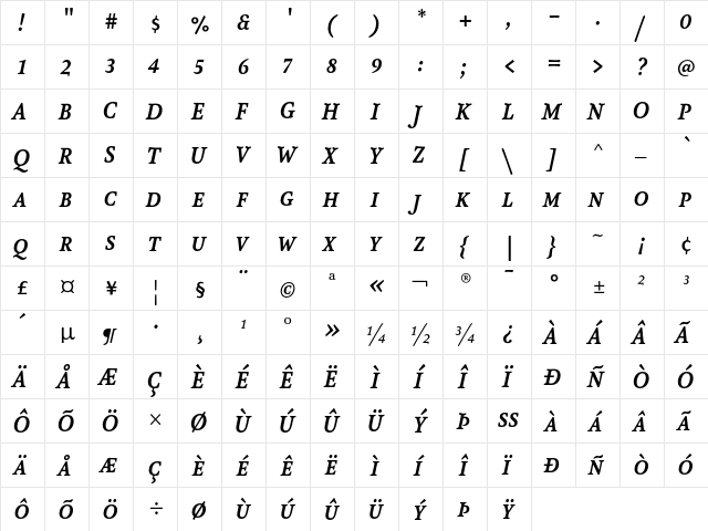AtmaSerifLF-BoldItalicQC Regular  glyph index