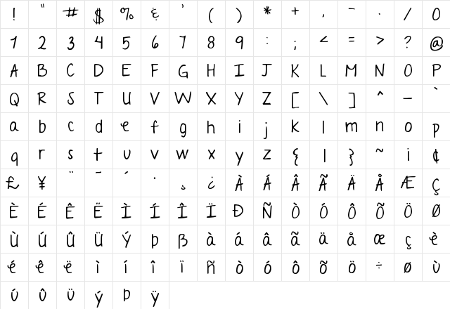 A Year Without Rain Regular  glyph index