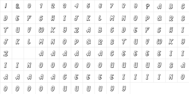 Dhuki Minerwo Regular  glyph index