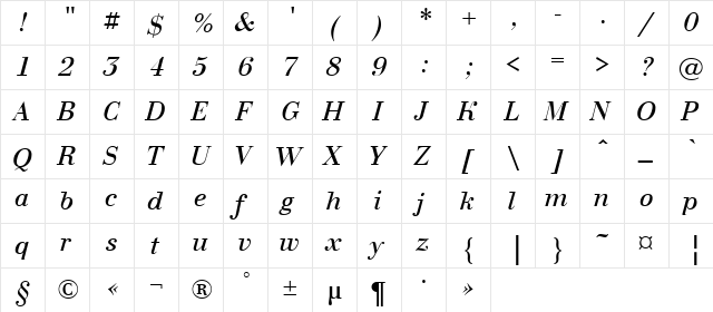 a_BodoniNova Italic  glyph index