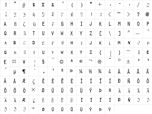 Insideout Medium  glyph index