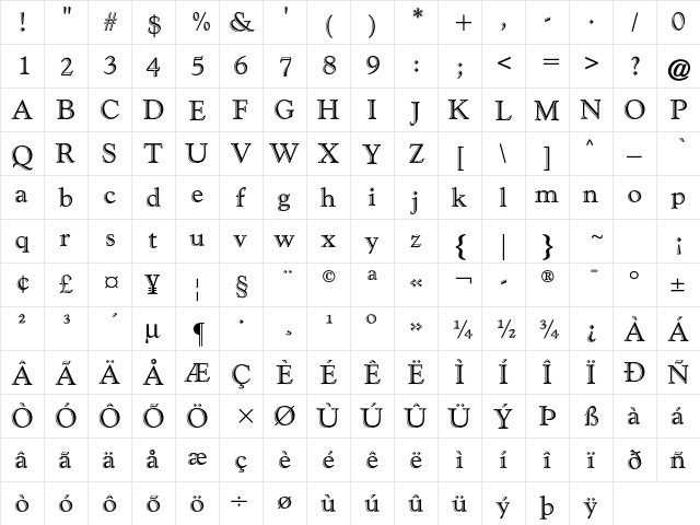 Goudy Handtooled Std Regular  glyph index