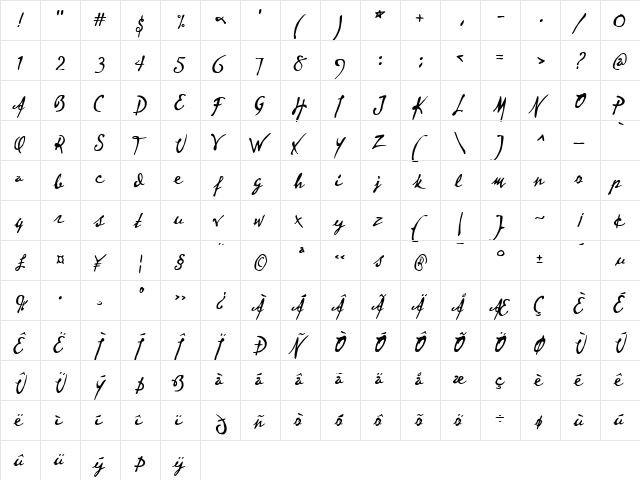 P22Vincent Regular  glyph index