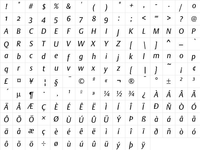 DTLArgoST Italic  glyph index