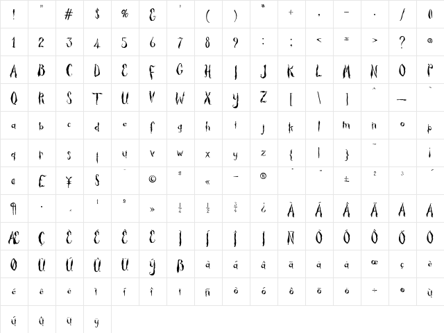 Thicket Regular  glyph index