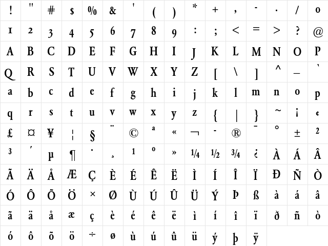 Garamond BE Medium Condensed OsF  glyph index