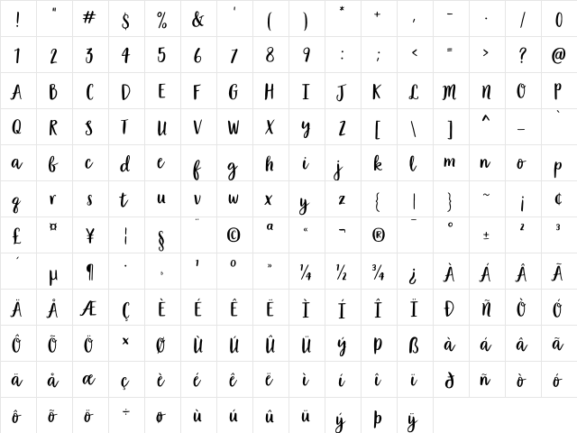 Garden Grown US B  glyph index