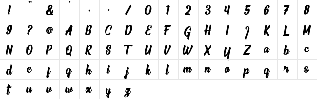 Phamelo Phamelo  glyph index