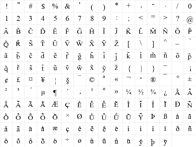 Times New Roman SUSY Regular  glyph index
