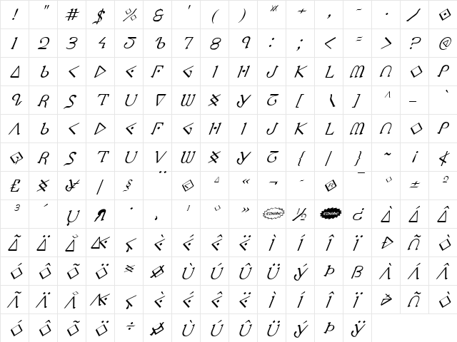 Presley Press Italic Italic  glyph index