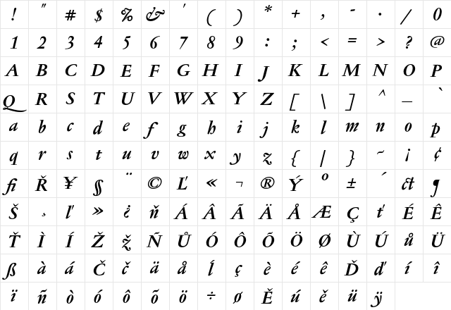 Jannon Text Bold Italic  glyph index