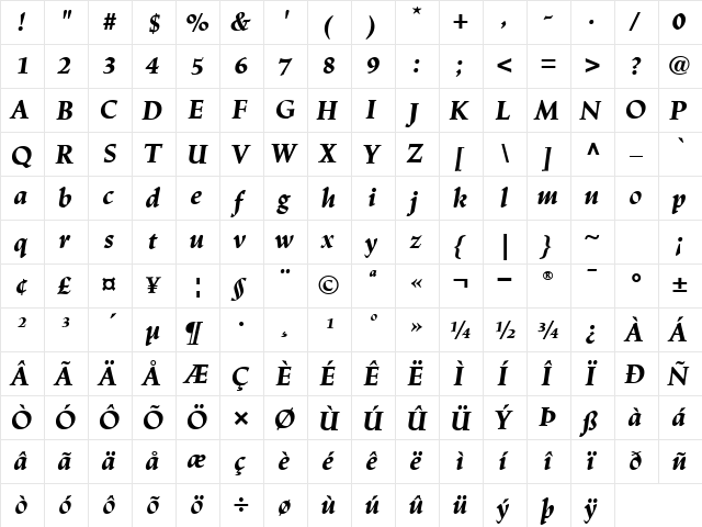 LinotypeTrajanus BlackItalic  glyph index